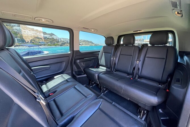 4 Hour Private Island Tour in Mykonos - Mykonos in a day - Stop-by-Stop: Beaches and Seaside Views Without the Guesswork